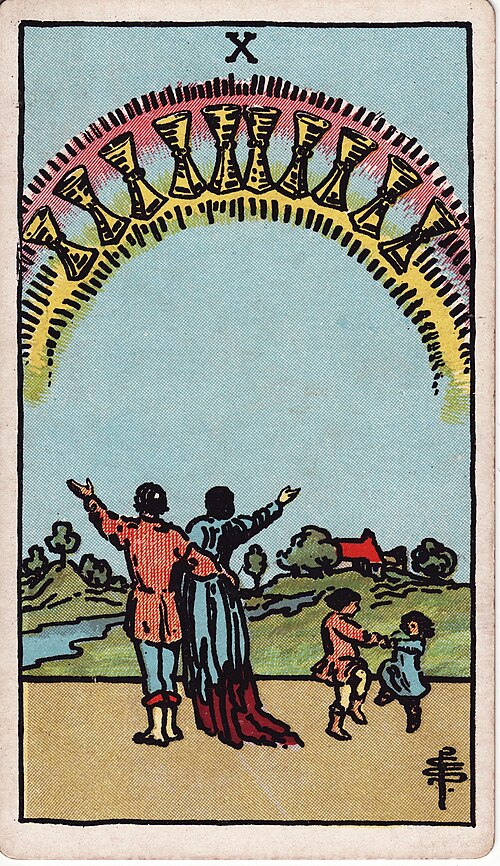 Ten Of Cups Tarot Card: Upright, Reversed & Spread Meanings — Rider-Waite-Smith tarot card