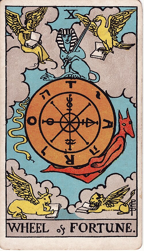 Wheel Of Fortune Tarot Card: Upright, Reversed & Spread Meanings — Rider-Waite-Smith tarot card